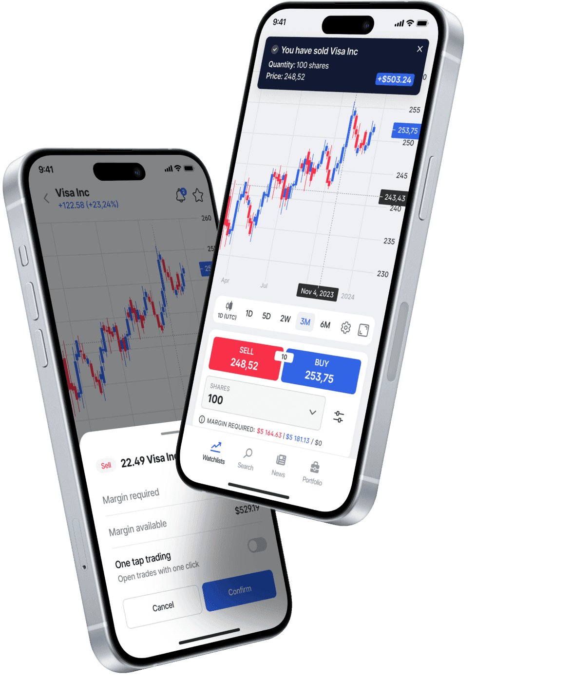 Trade with confidence on Baazar VIP